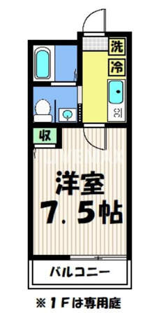 フラッティ堀川高辻