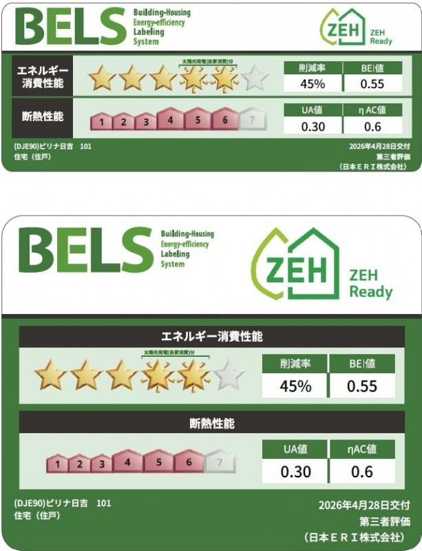 ピリナ日吉の省エネ性能ラベル