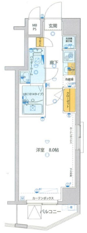 GENOVIA石神井台green veilのその他