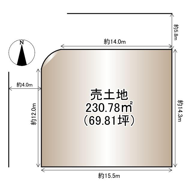 【土地図】の画像
