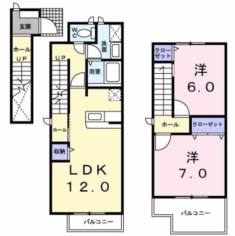 エトワール