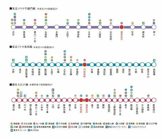 プラウドフラット清澄通りのその他