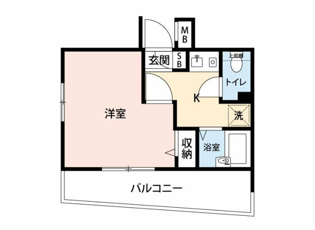 サンテミリオン目黒東山弐番館