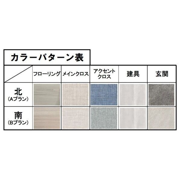 リッツ新大阪プレミアムの間取り