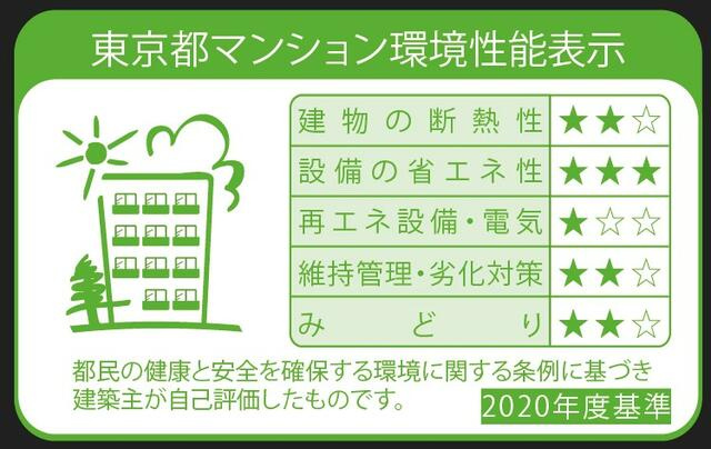 クレストコート旗の台のその他