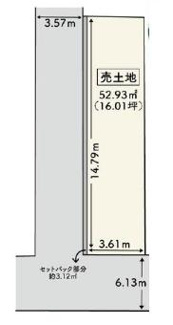 【土地図】