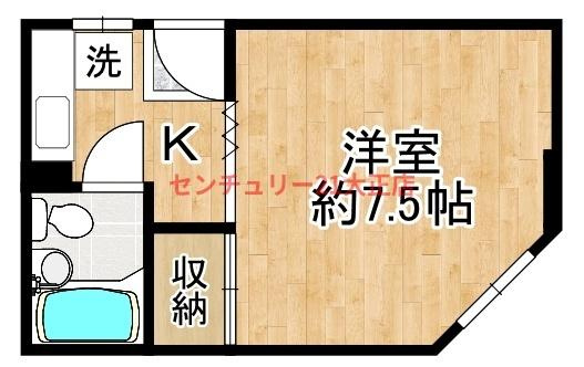 ブレーン小山の間取り
