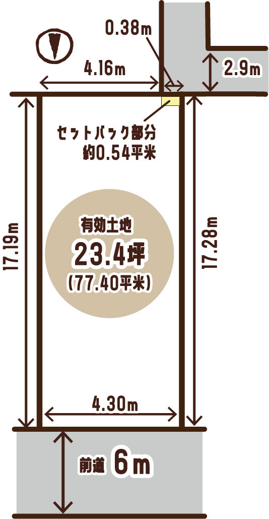 西七条西久保町