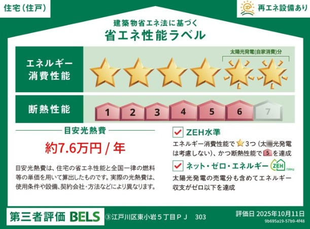 セレスティア東小岩Ⅱのその他