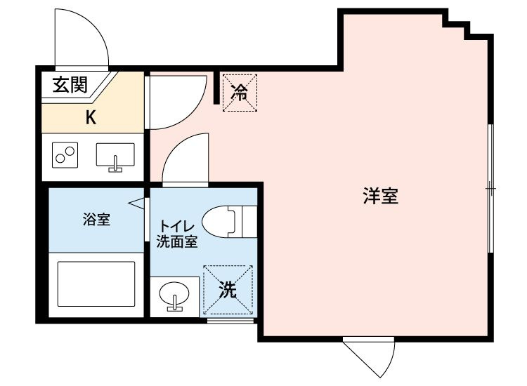 アルバ西新井の間取り