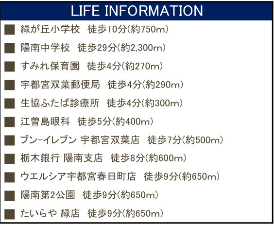 宇都宮市双葉5期　2号棟の周辺