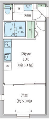 レオーネ早稲田(レオーネワセダ)