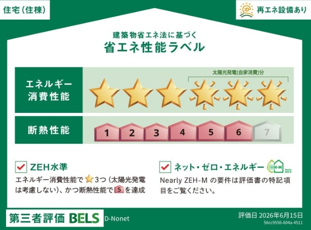 D-Nonetの省エネ性能ラベル