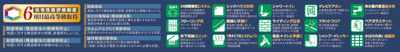 【その他】 | 座間市南栗原５丁目　新築戸建て　全１棟【仲介手数料無料】
