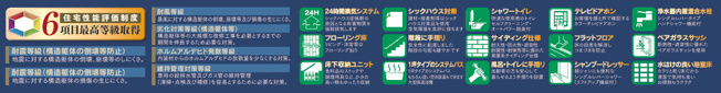 【その他】 | 座間市南栗原５丁目　新築戸建て　全１棟【仲介手数料無料】