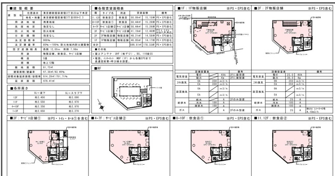 【間取り】 | THE　V-VITY新宿