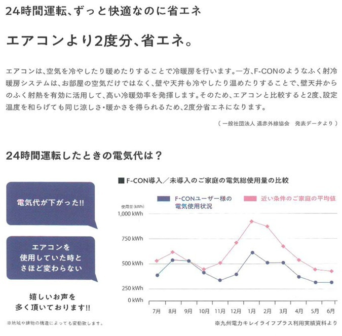 ラジエーションコートのその他