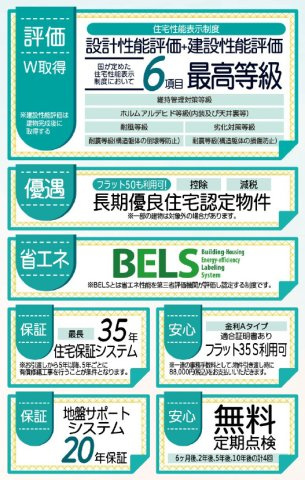 リーブルガーデン読谷村瀬名波・２号棟のその他|住宅性能表示制度