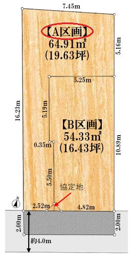 本駒込3丁目条件付き売地の土地図