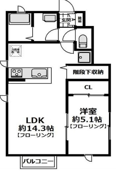 ヴィラ　ソネットの間取り|間取りです。