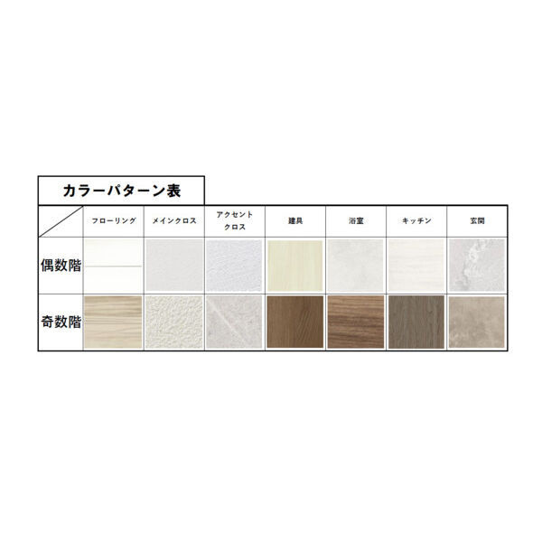 スプランディッド都島のその他