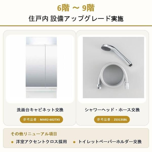 Alivis新町のその他