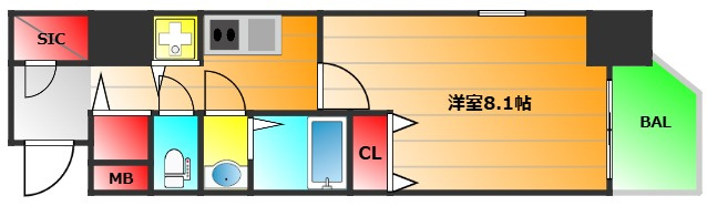 ルーエ天満橋の間取り|現状有姿
