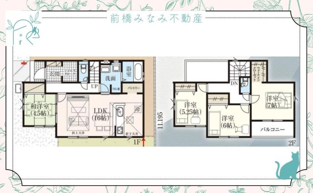 【新築】前橋市南町2丁目5期　限定１棟　グラファーレ　新築建売の間取り