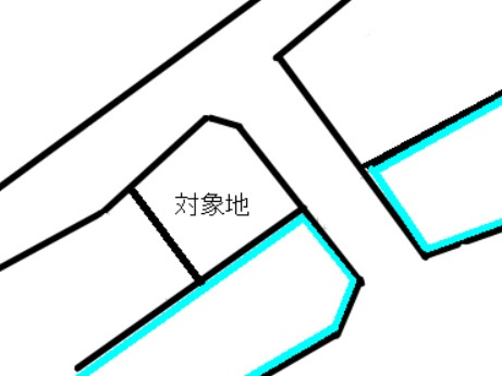 【土地図】