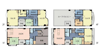 【間取り】 | 広島市中区江波南１丁目　中古戸建 | 不動産購入のことなら全てサポートしています！理想の住まいを実現いたします。
