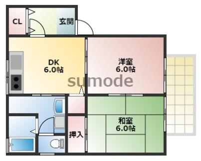 カヤックⅠの間取り