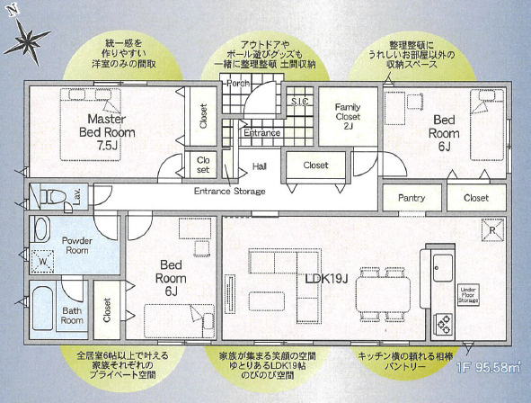 下妻市前河原第2　新築戸建の間取り|家族が自然と集まる明るいLDK。お子様ものびのび過ごせる平屋ならではの空間。