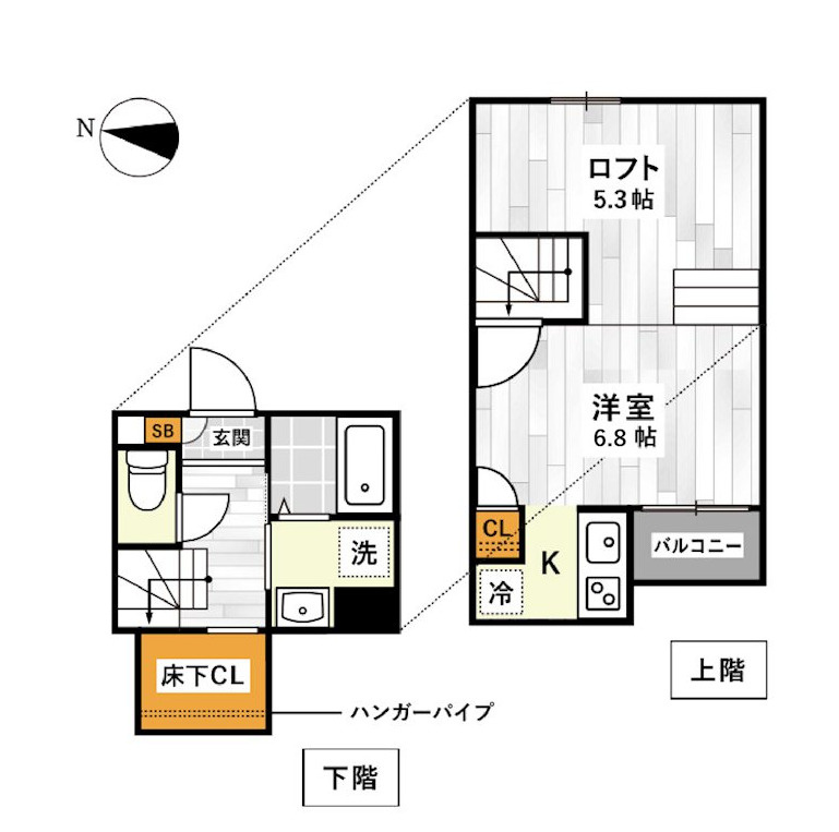 熊本市中央区本荘６丁目のアパートの間取り