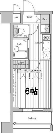 ドゥーエ練馬Ⅱ
