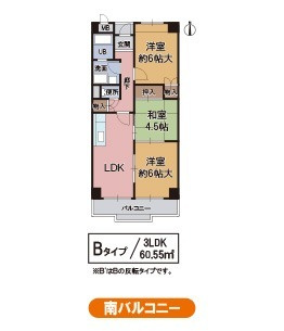 リバージュ住吉の間取り