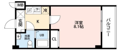 SkyUrawaの間取り