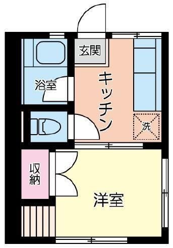 シティハイムこまざわの間取り