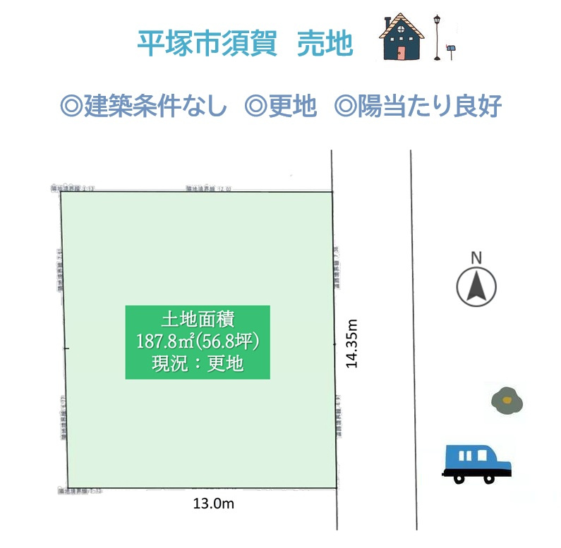 平塚市須賀　売地　56.8坪の区画図|敷地形状が分かりやすい土地配置図◎ぜひ土地の広さもチェック！
ご希望の建築プランが入るかぜひご相談下さい。