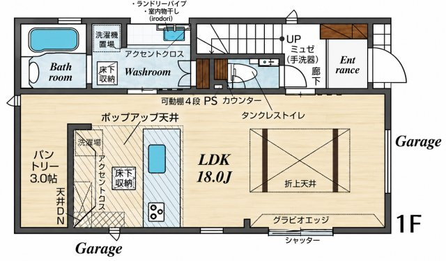 ふじみ野市大井2丁目　1号棟の間取り