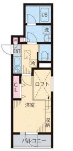 プチハウス大久保の間取り|間取りです。