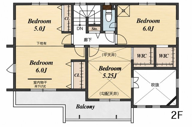 ふじみ野市大井2丁目　2号棟の間取り
