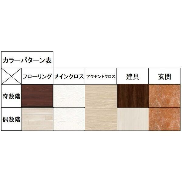 グランカーサ新大阪SOUTHの間取り