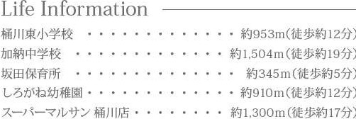 桶川市　坂田14期