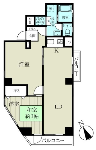 田端新町ロイヤルマンション