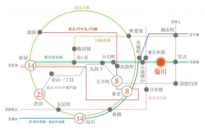 【その他】 | プラウドフラット菊川