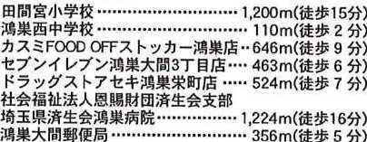 鴻巣市　大間第4