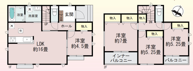 【間取り】 | 前橋市朝日町1丁目　新築住宅 | 全居室南向きの4LDK！暖かな日差しが差し込む風通しの良いお部屋です。
インナーバルコニーで雨の日も安心してお出かけできます♪