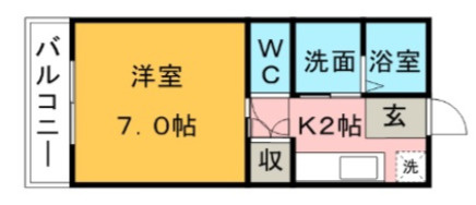 ロックフィル日ノ出の間取り