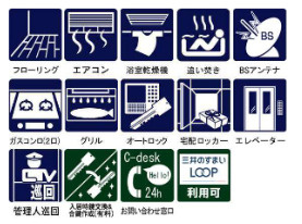 ＡＶＥＮＩＲ渋谷本町 のその他