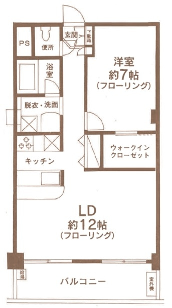 第一恵比寿マンションの間取り|間取りです。